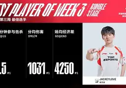 关于大坂直美巅峰对决，JackeyLove与70激战快船分钟，势不可挡胜负难料！的信息